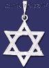 Sterling Silver DC Star of David Charm Pendant